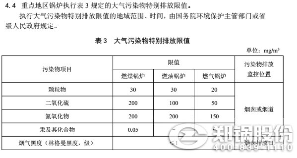 河北省工業燃煤鍋爐排放有哪些限制